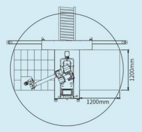 Ai-RMD30 AI Collaborative Palletizing Robot (≤9 kartonów/min)