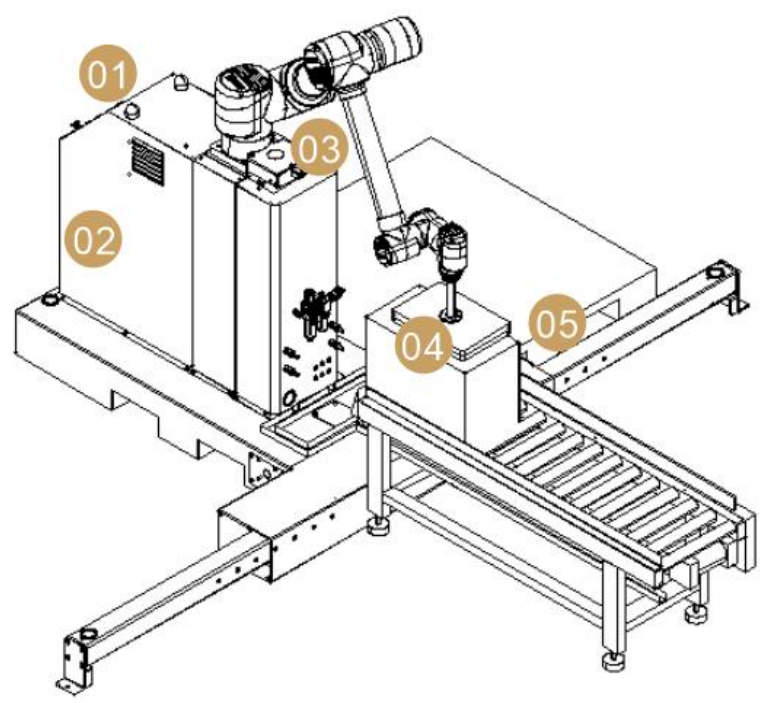 Ai-RMD30 AI Collaborative Palletizing Robot (≤9 kartonów/min)